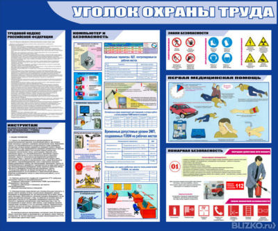Фото или плакаты по охране труда