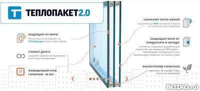 теплопакет 2.0