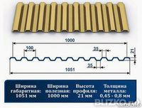 Профнастил С21 рал 1014 бежевый 0,8