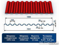 Профнастил С21 рал 3003 красный рубин 0,8