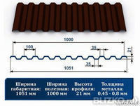 Профнастил С21 рал 3005 красное вино 0,6