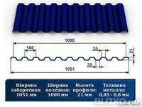 Профнастил С21 рал 5002 ультрасиний 0,5