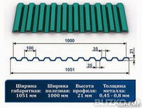 Профнастил С21 рал 6026 ОН