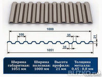 Профнастил С21 рал 7004 серая мышь 0,7