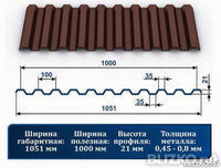 Профнастил С21 рал 8017 коричневый ОН