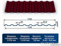 Профнастил С20 рал 3009 красно коричневый 0,6