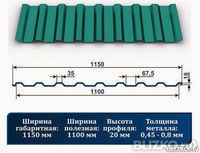 Профнастил С20 рал 5021 бирюза 0,8