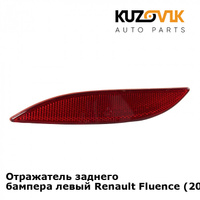 Отражатель заднего бампера левый Renault Fluence (2009-2013) KUZOVIK