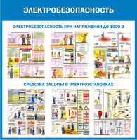 Стенды специализированные. Изготовление