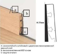 Ламинированный плинтус Balterio